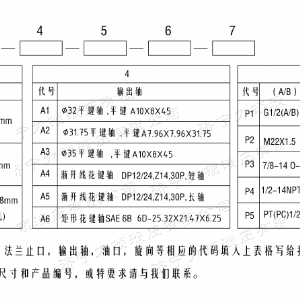 BMH系列并列油口江南官方网站马达